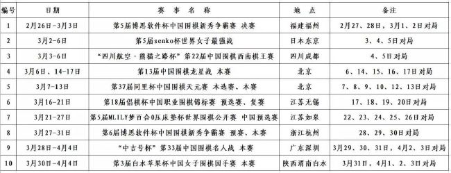 海报上还有“回忆稍有余温，我们提前相见”，以及“早日释怀”的字眼，对应着片名《曾经相爱的我们》不难想到，Allen和梦婕两人的爱情走向并非一帆风顺，身处城市漩涡中的他们也不免要经历许多情侣所要面对的那些是非、争吵、误会，而历经千帆后，两人最开始的那份赤诚的爱情还能否继续？这不仅是他们要面临的考验，也是每一对还在漂泊的情侣所要思考的问题